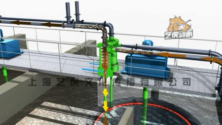 工業(yè)三維動(dòng)畫(huà)圖片