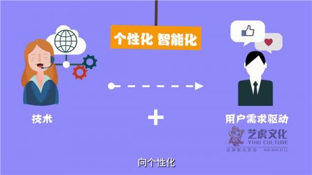 MG產(chǎn)品宣傳